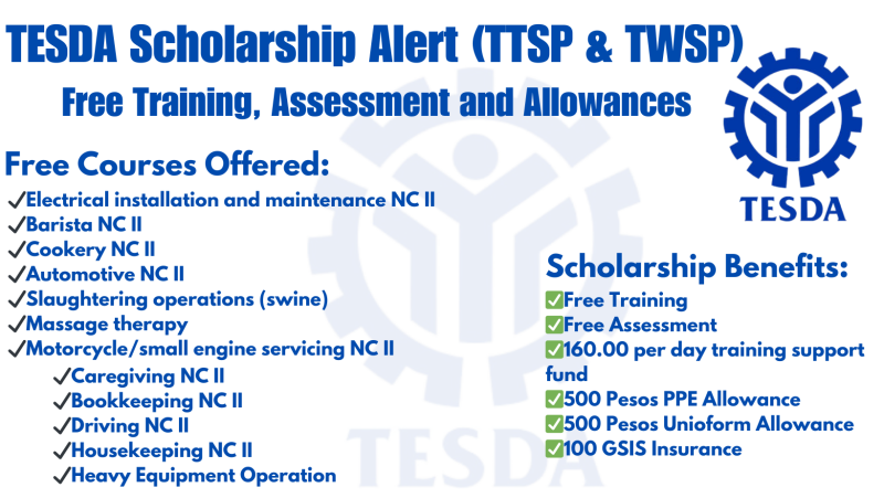 TESDA Scholarship under TWSP